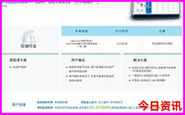 小学生自画旅游路线图