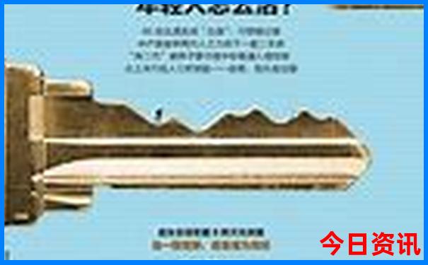哈尔滨市区必去的景点